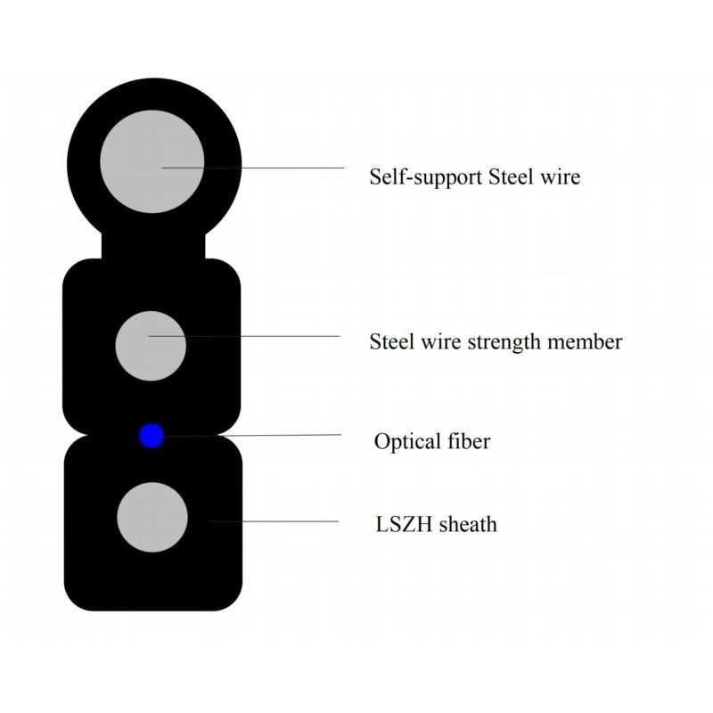 43 GJYXCH(001)